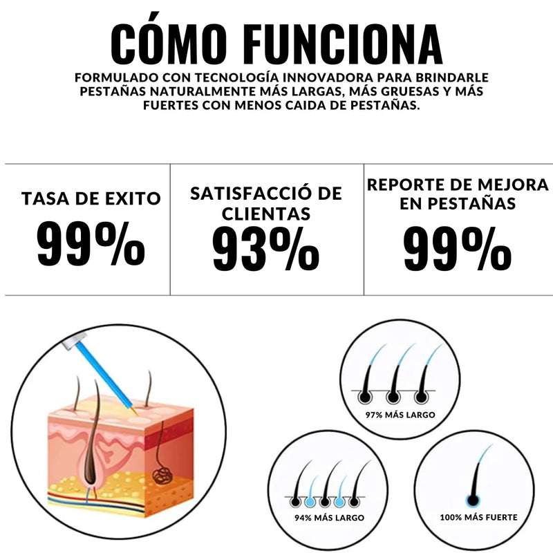 GrowLash® ¡Oferta! [2x1] Serum Crecimiento De Pestañas