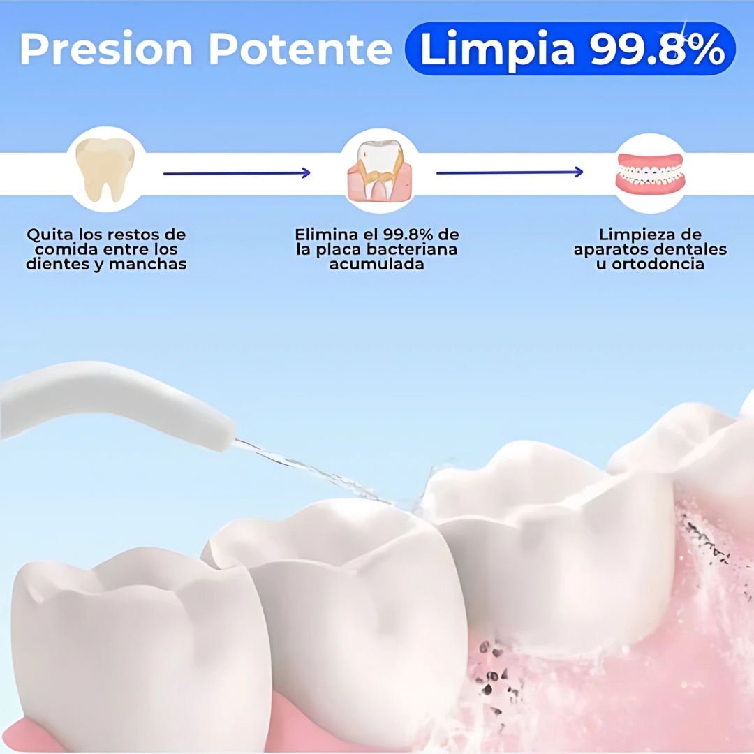 DentalKit™ Irrigador Bucal + Lapiz Blanqueador