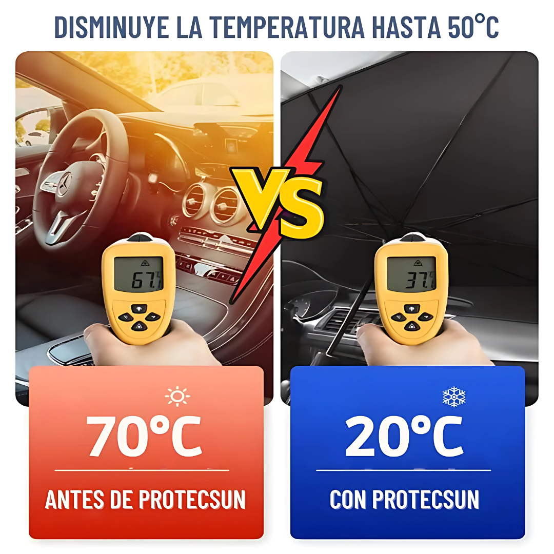 SunStop - Parasol Para Vehiculo Plegable AntiRayos UV