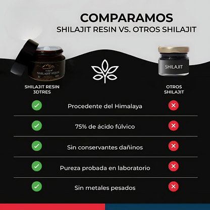 Shilajit Original Himalaya 100% Puro - Importado EEUU [PROMO 2X1]