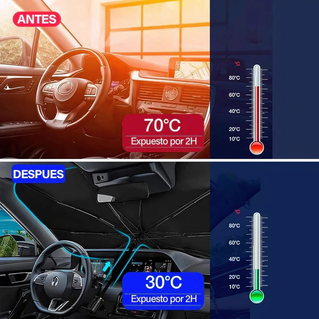 SunStop - Parasol Para Vehiculo Plegable AntiRayos UV