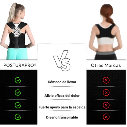 CorrigeYa! - Corrector De Postura Cruzado