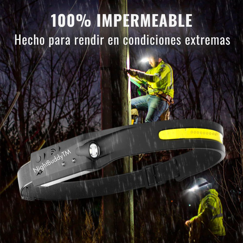 PowerLED® Linterna Frontal Potente