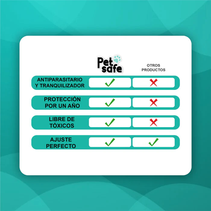 PetSafe® Collar Ajustable Antiparasitario y AntiEstres